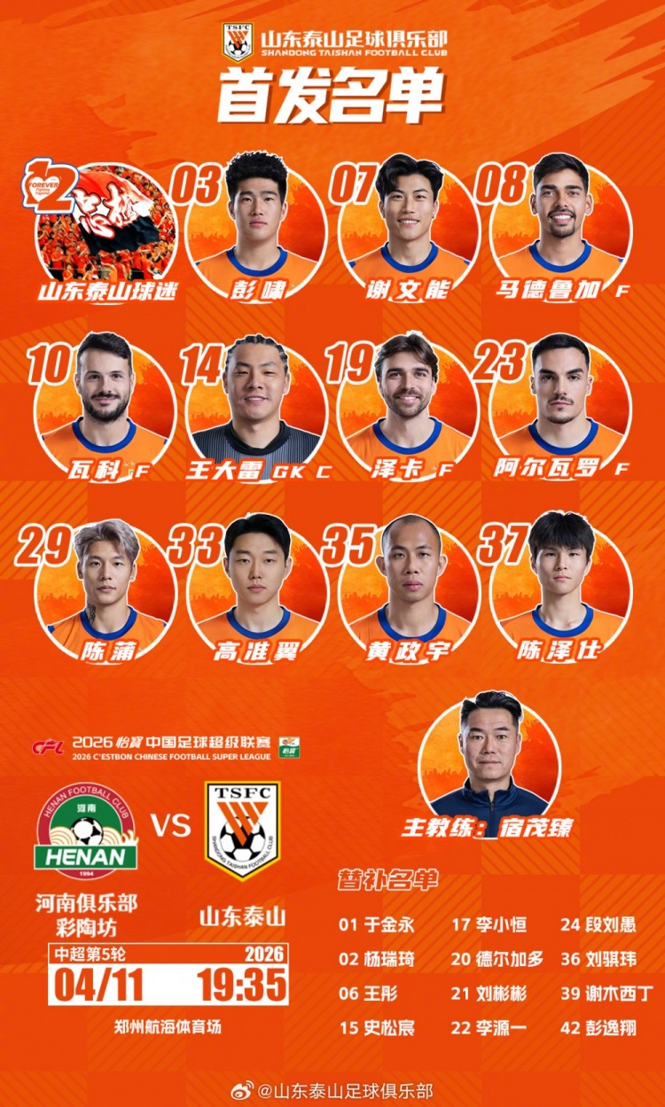 开云APP下载-今日阵容，加油💪💪💪 ​​​